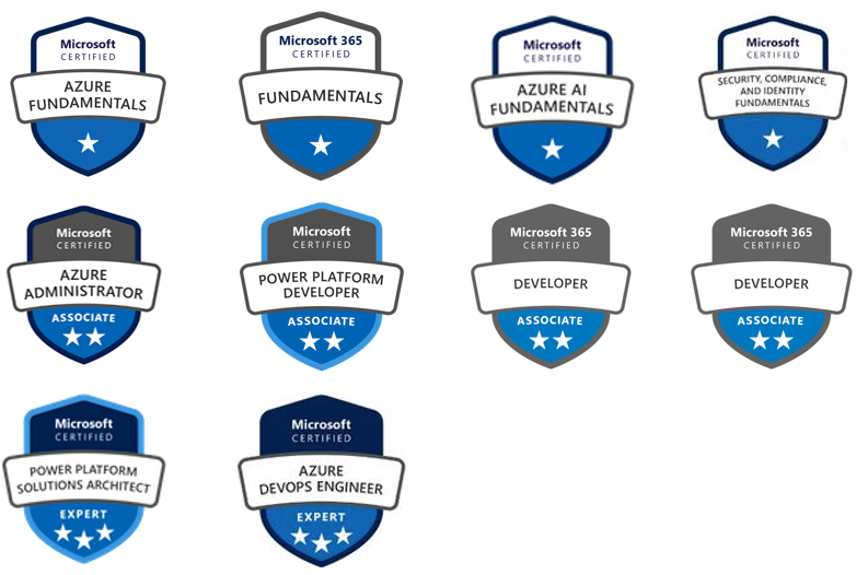 Stefano's technical certifications list